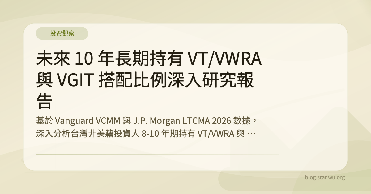 Vgit 未來 10 年長期持有 VT/VWRA 與 VGIT 搭配比例深入研究報告 - Stan Wu 吳信典